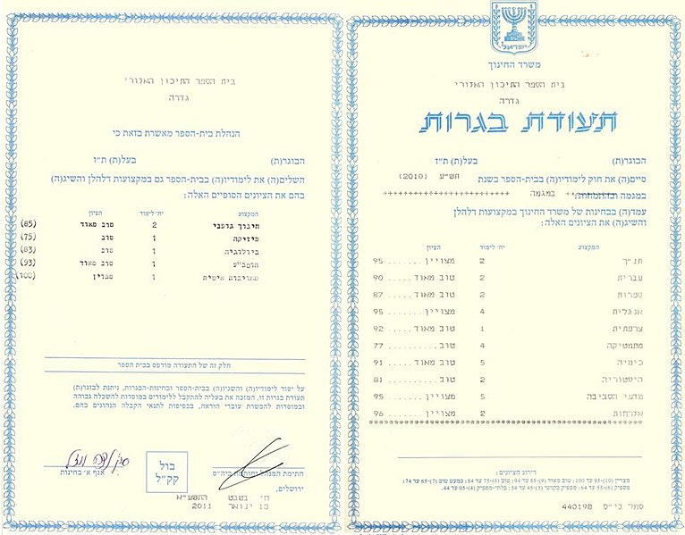 בגרות מלאה