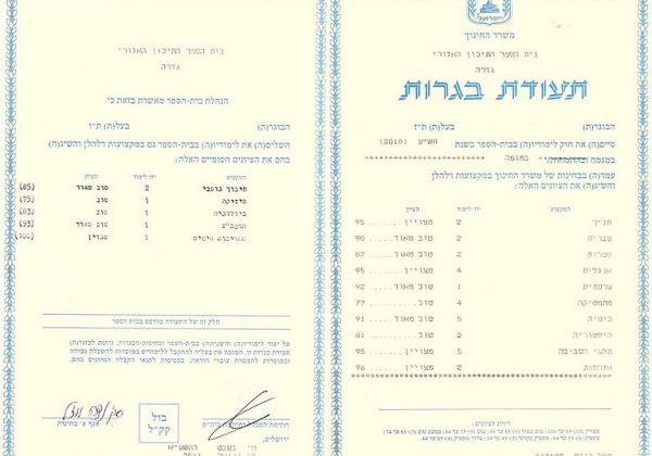 בגרות מלאה