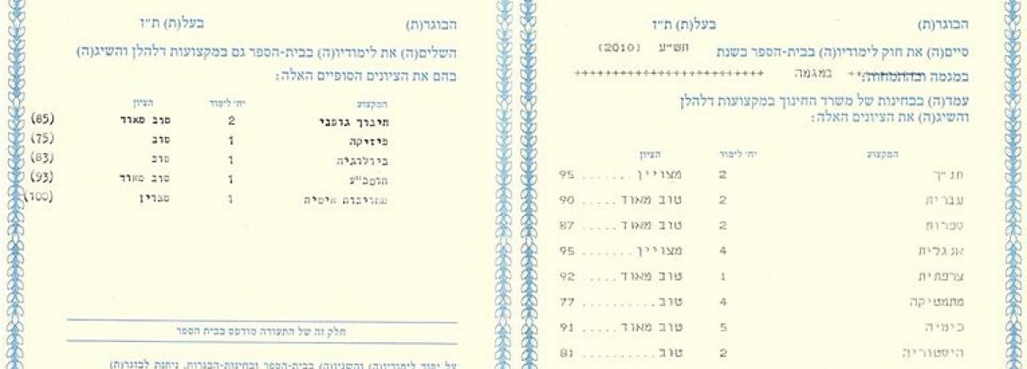 בגרות מלאה